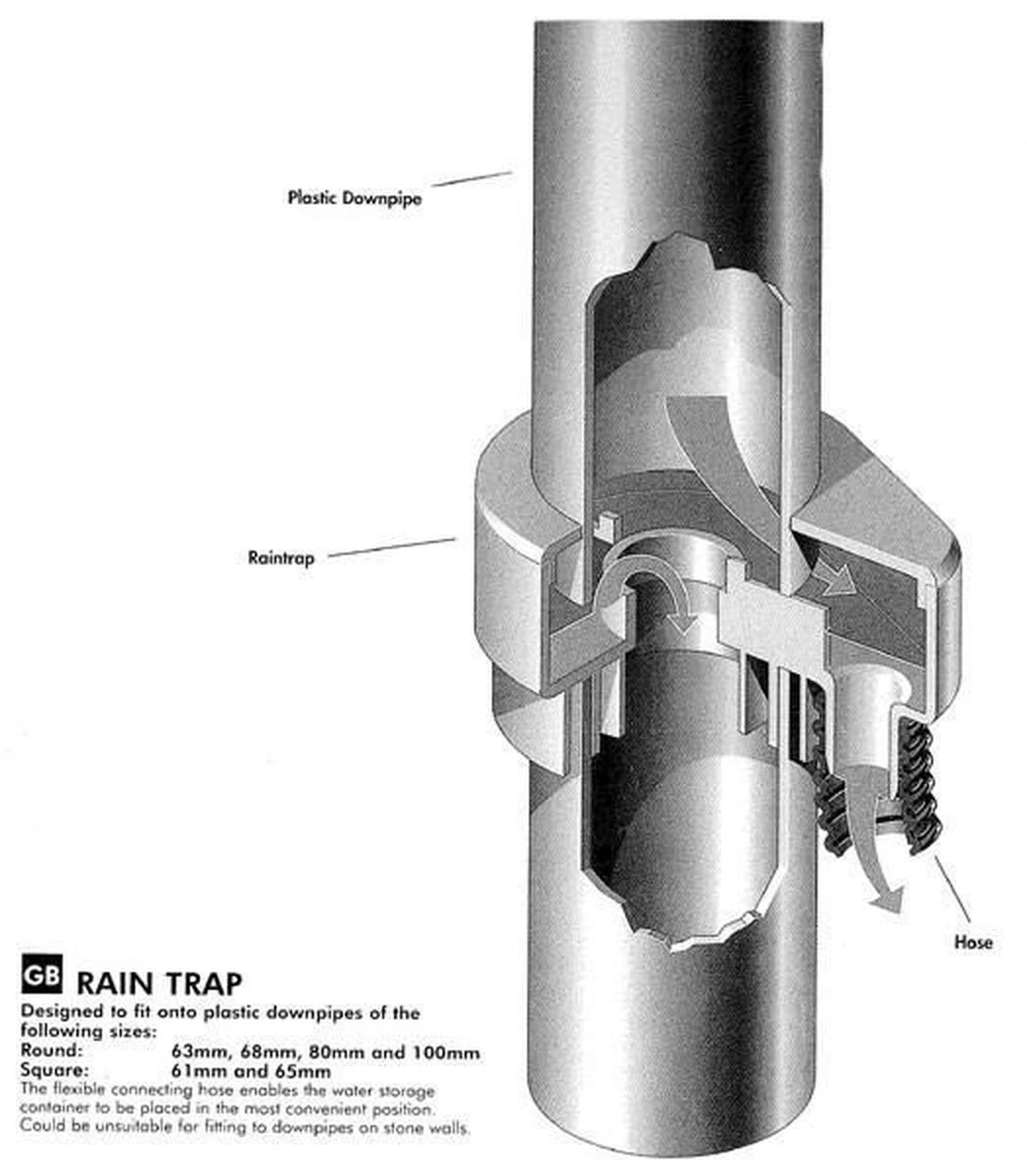 Harcostar Regenton Vulautomaat Zwart 2 Harcostar Regenton Vulautomaat Zwart - Afbeelding 2