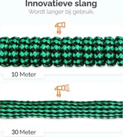 Goliving Tuinslang Flexibel - 30 Meter - Uitrekbare Tuinslang Sproeier - Tuinsproeier - Zwart - Acht Standen - Met Opbergtas -Tuinwinkel Voor Buitenartikelen 1082x1200