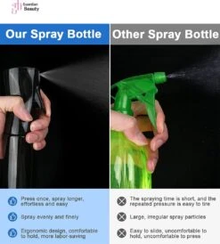 Merkloos Sibel Extreme Mist Verstuiver 160ml Zwart En Wit| Professional Hairdressing Plastic Fine Mist Spray Bottle - 2 Stucks 13 Merkloos Sibel Extreme Mist Verstuiver 160ml Zwart En Wit| Professional Hairdressing Plastic Fine Mist Spray Bottle - 2 Stucks -Tuinwinkel Voor Buitenartikelen 1083x1200