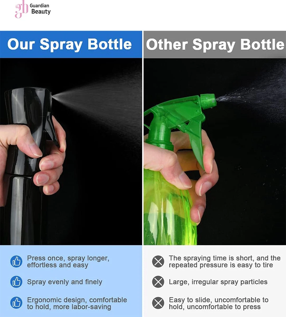 Merkloos Sibel Extreme Mist Verstuiver 160ml Zwart En Wit| Professional Hairdressing Plastic Fine Mist Spray Bottle - 2 Stucks 7 Merkloos Sibel Extreme Mist Verstuiver 160ml Zwart En Wit| Professional Hairdressing Plastic Fine Mist Spray Bottle - 2 Stucks - Afbeelding 7