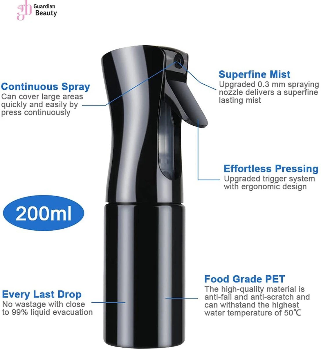 Merkloos Sibel Extreme Mist Verstuiver 160ml Zwart En Wit| Professional Hairdressing Plastic Fine Mist Spray Bottle - 2 Stucks 4 Merkloos Sibel Extreme Mist Verstuiver 160ml Zwart En Wit| Professional Hairdressing Plastic Fine Mist Spray Bottle - 2 Stucks - Afbeelding 4