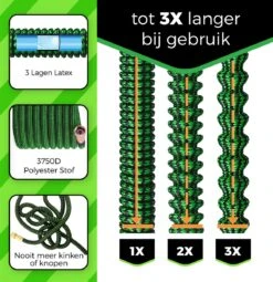 MD-Goods ® Super Sterk Uitrekbare Tuinslang Tot 30 Meter + GRATIS Tas En Koppelstuk - Tuinsproeier - Tuin Besproeien - Waterslang - Sproeikop - Groen - Flexibel Elastisch 11 MD-Goods ® Super Sterk Uitrekbare Tuinslang Tot 30 Meter + GRATIS Tas En Koppelstuk - Tuinsproeier - Tuin Besproeien - Waterslang - Sproeikop - Groen - Flexibel Elastisch -Tuinwinkel Voor Buitenartikelen 1164x1200
