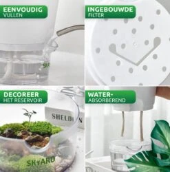 SKYARD® 3 Stuks Zelfwaterende Bloempot Maat M – Milieuvriendelijk Watergeefsysteem Kamerplanten – Zelfwatergevende Pot – Bloempot Met Waterreservoir – Selfwatering Pot – Wit 12 SKYARD® 3 Stuks Zelfwaterende Bloempot Maat M – Milieuvriendelijk Watergeefsysteem Kamerplanten – Zelfwatergevende Pot – Bloempot Met Waterreservoir – Selfwatering Pot – Wit -Tuinwinkel Voor Buitenartikelen 1186x1200 2
