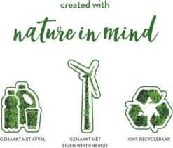 Elho Greenville Rond 30 - Grote Bloempot Voor Buiten - Gemaakt Van Gereycled Plastic - Ø 29.5 X H 27.8 Cm - Blad Groen -Tuinwinkel Voor Buitenartikelen 1200x1024