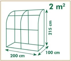 Nature - Kas - Muurkas - H215 X 200 X 100cm - Groen 7 Nature - Kas - Muurkas - H215 X 200 X 100cm - Groen -Tuinwinkel Voor Buitenartikelen 1200x1030 1