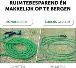 Merkloos Tuinslang - Tuinslag Flexibel - Tuinslag Flexibel 15M -15 Meter - Tuinslangen - Uitrekbaar - Met Koppelstuk - 7 In 1 Sproeikop -Tuinwinkel Voor Buitenartikelen 1200x1082 1