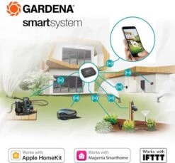 GARDENA - Smart Water Control Set Besproeiingscomputer - 1min Tot 10u - 6 Besproeiingen Per Dag -Tuinwinkel Voor Buitenartikelen 1200x1113