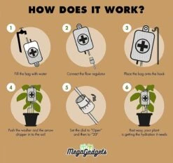 MikaMax Watergeefsysteem Voor Kamerplanten - Infuus Voor Planten - 8 Dagen Automatisch Water - 450 Ml 8 MikaMax Watergeefsysteem Voor Kamerplanten - Infuus Voor Planten - 8 Dagen Automatisch Water - 450 Ml -Tuinwinkel Voor Buitenartikelen 1200x1131 1