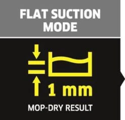 Kärcher SP 2 Flat Dompelpomp - 6000 L/u - 250w 21 Kärcher SP 2 Flat Dompelpomp - 6000 L/u - 250w -Tuinwinkel Voor Buitenartikelen 1200x1154