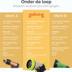 Goliving Tuinslang Flexibel - 30 Meter - Uitrekbare Tuinslang Sproeier - Tuinsproeier - Zwart - Acht Standen - Met Opbergtas -Tuinwinkel Voor Buitenartikelen 1200x1195 1