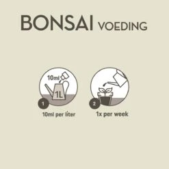Pokon Bonsai Voeding - 250ml - Plantenvoeding - 10ml Per 1L Water -Tuinwinkel Voor Buitenartikelen 1200x1198 12