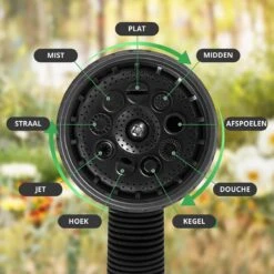 Buxibo - Wandslangenbox 20 Meter + 2 Meter - Tuinslang Met Haspel - 9 Sproei Standen - Slangenhouder 180° Draaibaar - Tuinslanghaspel Zwart+ Gratis Sproeier - Zwart -Tuinwinkel Voor Buitenartikelen 1200x1200 103