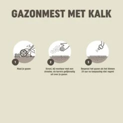 Pokon Gazonmest Met Kalk - 5kg - Mest - Geschikt Voor 75m² - 120 Dagen Voeding -Tuinwinkel Voor Buitenartikelen 1200x1200 509