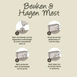 Pokon Beuken & Hagen Mest - 2,5kg - Meststof - 3-in-1 Werking 11 Pokon Beuken & Hagen Mest - 2,5kg - Meststof - 3-in-1 Werking -Tuinwinkel Voor Buitenartikelen 1200x1200 668