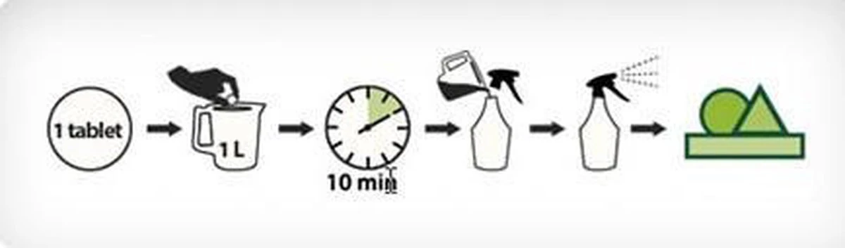 Topbuxus Buxus Health Mix 2 Topbuxus Buxus Health Mix - Afbeelding 2