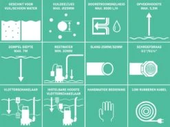 VONROC Dompelpomp/Waterpomp 400W - 8000l/h - Voor Vuil En Schoonwater - Met Vlotter 8 VONROC Dompelpomp/Waterpomp 400W - 8000l/h - Voor Vuil En Schoonwater - Met Vlotter -Tuinwinkel Voor Buitenartikelen 1200x897