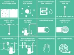 VONROC Dompelpomp RVS - Vuilwaterpomp - Waterpomp - 1100W - 20000 L/h - Voor Vuil- En Schoonwater - Met Vlotter -Tuinwinkel Voor Buitenartikelen 1200x898