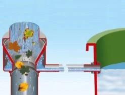 Garantia - Vulautomaat - Regenton - Eco De Luxe - 80 M² - Bladvanger - Grijs 7 Garantia - Vulautomaat - Regenton - Eco De Luxe - 80 M² - Bladvanger - Grijs -Tuinwinkel Voor Buitenartikelen 1200x909 2