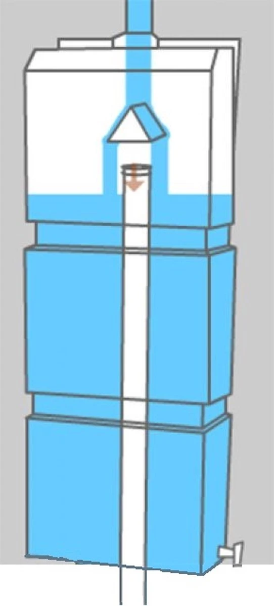 Prestige Regenton Grijs (waterton) 100L (incl. Kraantje En Aan De Wand/muur Te Bevestigen) 4 Prestige Regenton Grijs (waterton) 100L (incl. Kraantje En Aan De Wand/muur Te Bevestigen) - Afbeelding 4