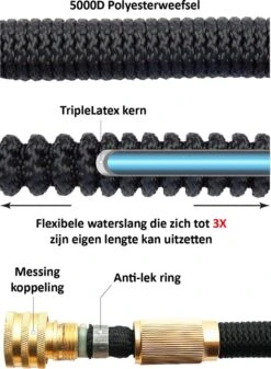 G-Flex Flexibele Tuinslang - Waterslang - 8 Verschillende Sproeistanden - Inclusief Opbergtas/splitter/Koppelstuk/Houder/Rubbers - 30 Meter 12 G-Flex Flexibele Tuinslang - Waterslang - 8 Verschillende Sproeistanden - Inclusief Opbergtas/splitter/Koppelstuk/Houder/Rubbers - 30 Meter -Tuinwinkel Voor Buitenartikelen 880x1200 1