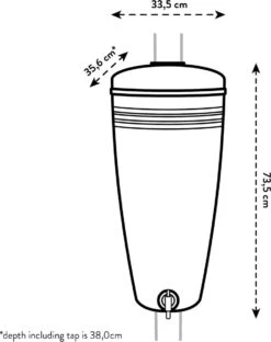 Elho Green Basics Rain Catcher 33 - Regenton Voor Balkonbuiten - Ø 33.5 X H 73.5 Cm - Zwart/Living Black -Tuinwinkel Voor Buitenartikelen 951x1200
